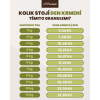 Kolik stojí jeden den krmení granulemi Panakei Hovězí + Krůta XS? Přehled cen denní dávky krmiva pro psy o hmotnosti od 1 do 12 kg.