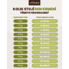 Koľko stojí deň kŕmenia granulami Panakei - Hovädzie + Morčacie XS? Prehľad cien za dennú dávku krmiva pre psov od 1 kg do 12 kg hmotnosti.