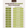 Kolik stojí jeden den krmení granulemi Panakei Hovězí + Krůta XS? Přehled cen denní krmné dávky pro psy o hmotnosti od 1 do 12 kg.