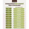 Kolik stojí jeden den krmení granulemi Panakei Hovězí + Krůta XS? Přehled cen denní krmné dávky pro psy o hmotnosti od 1 do 12 kg.