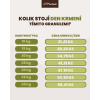 Kolik stojí den krmení granulemi Panakei – Hovězí + Krůtí XS? Přehled cen za denní krmnou dávku pro psy o hmotnosti od 10 kg do 40 kg.