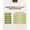Jednoduchý nástroj pro majitele psů ke kontrole rozpočtu na stravu: denní ceny za granule Hovězí + Kachna + Králík.